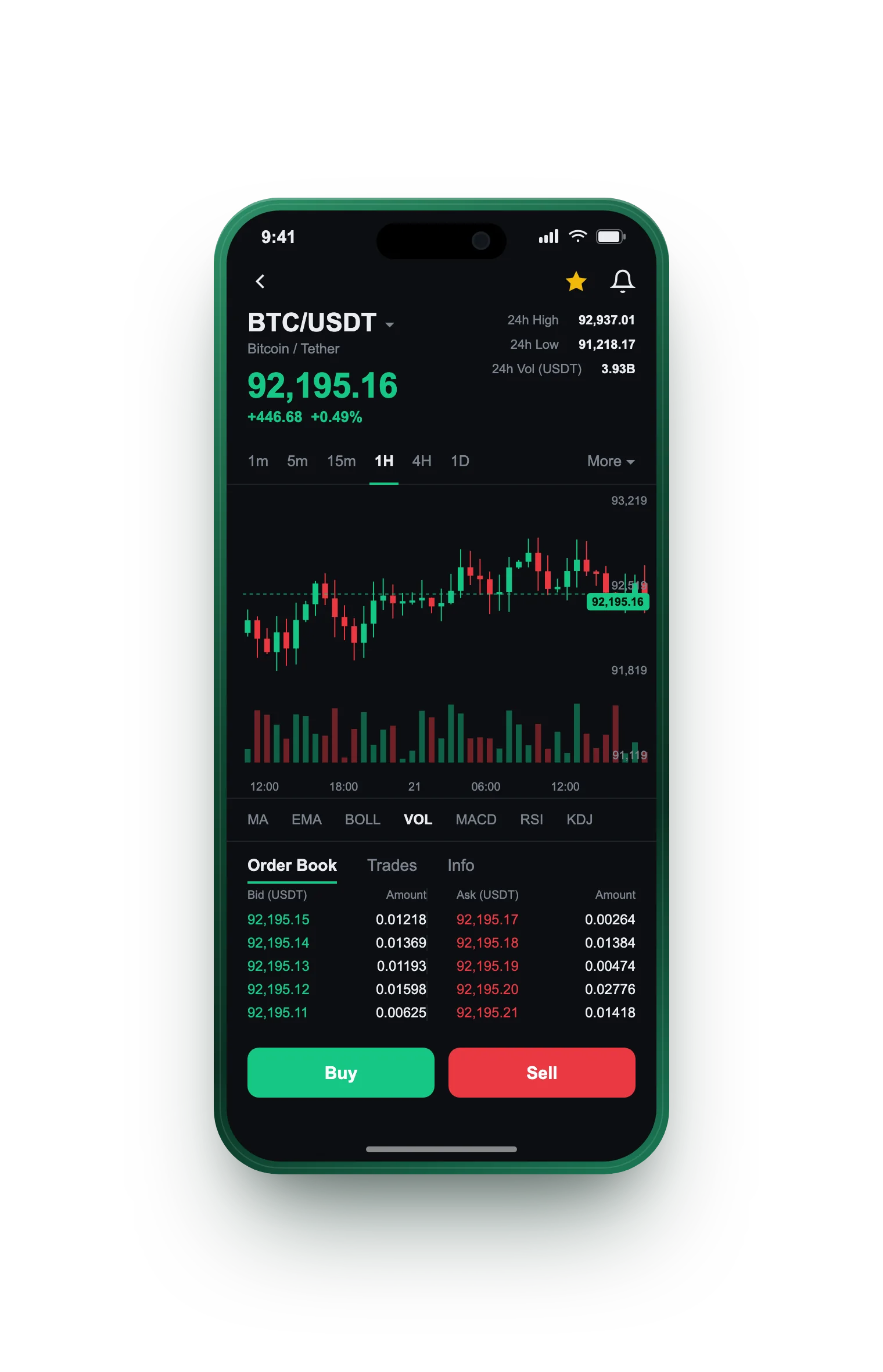 Oryndraxa — BTC/USDT live candlestick chart, order book and one-tap Buy/Sell on mobile